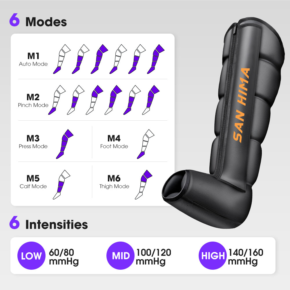 San Hima Air Compression Recovery Boots Full Leg Massager for Circulation Large
