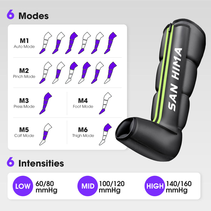 San Hima Air Compression Recovery Boots Full Leg Massager Relief Green Medium