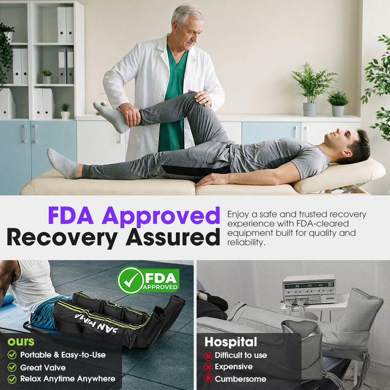 San Hima Air Compression Recovery Boots Full Leg Massager Relief Green Medium