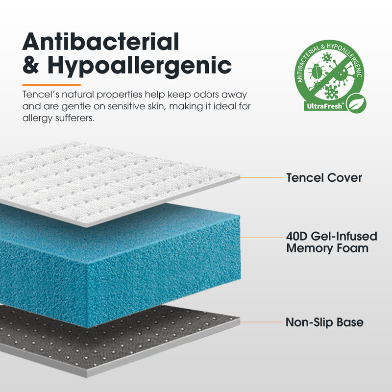 San Hima Caravan Mattress Topper Double Size Queen Size Mat RV Bed