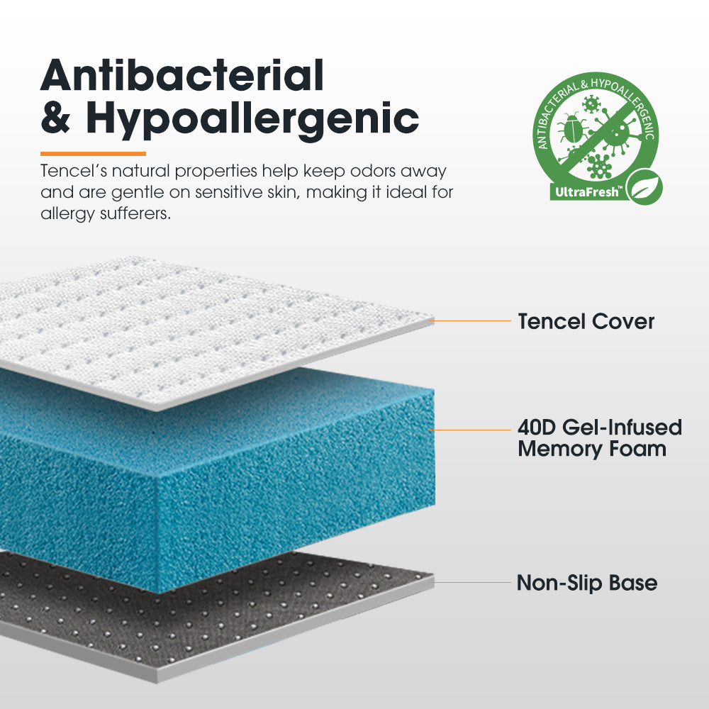 San Hima Caravan Mattress Topper Double Size Queen Size Mat RV Bed