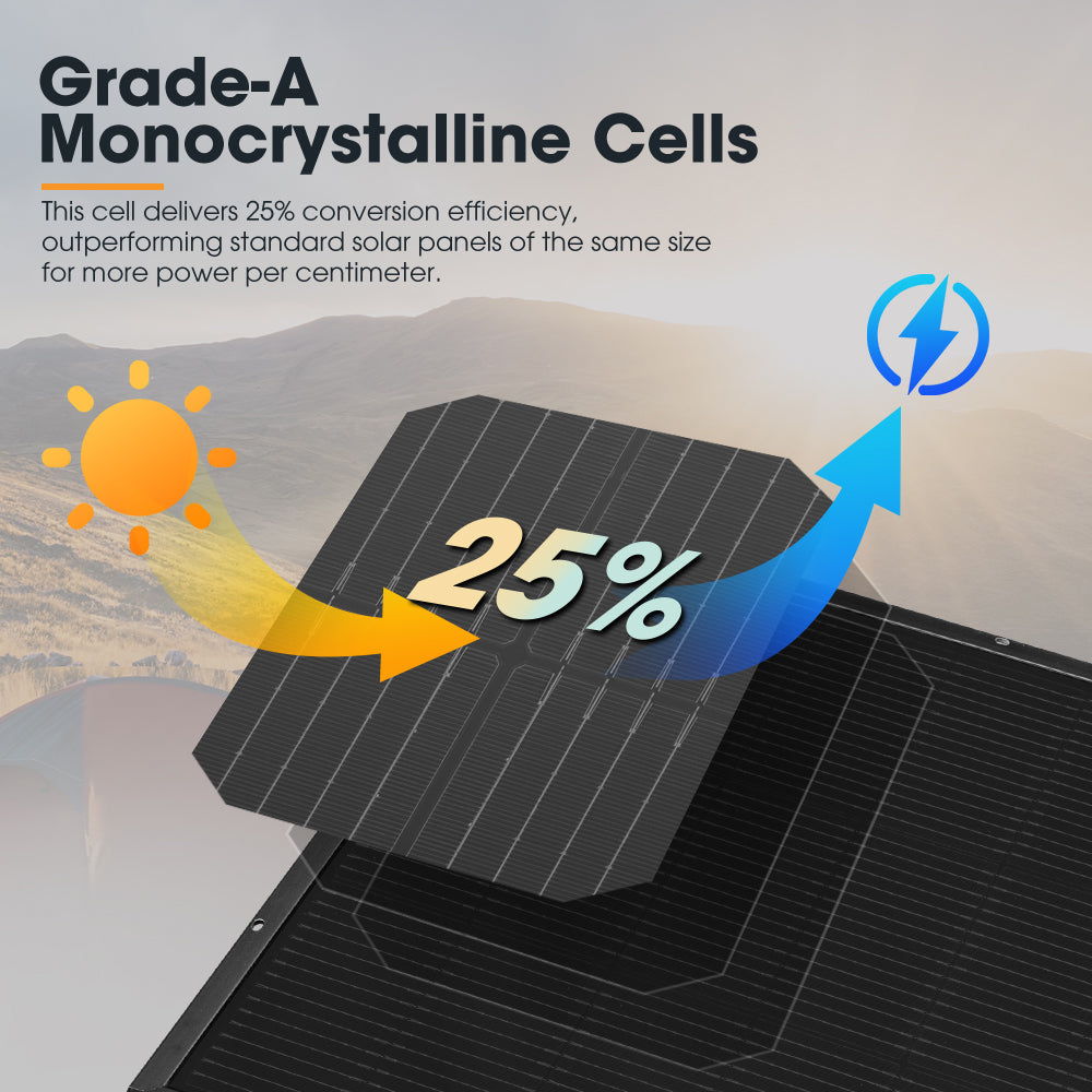 San Hima 170W 110W PERC Solar Panel Kit Mono Multi-busbar Tech Bypass Diode 5MM