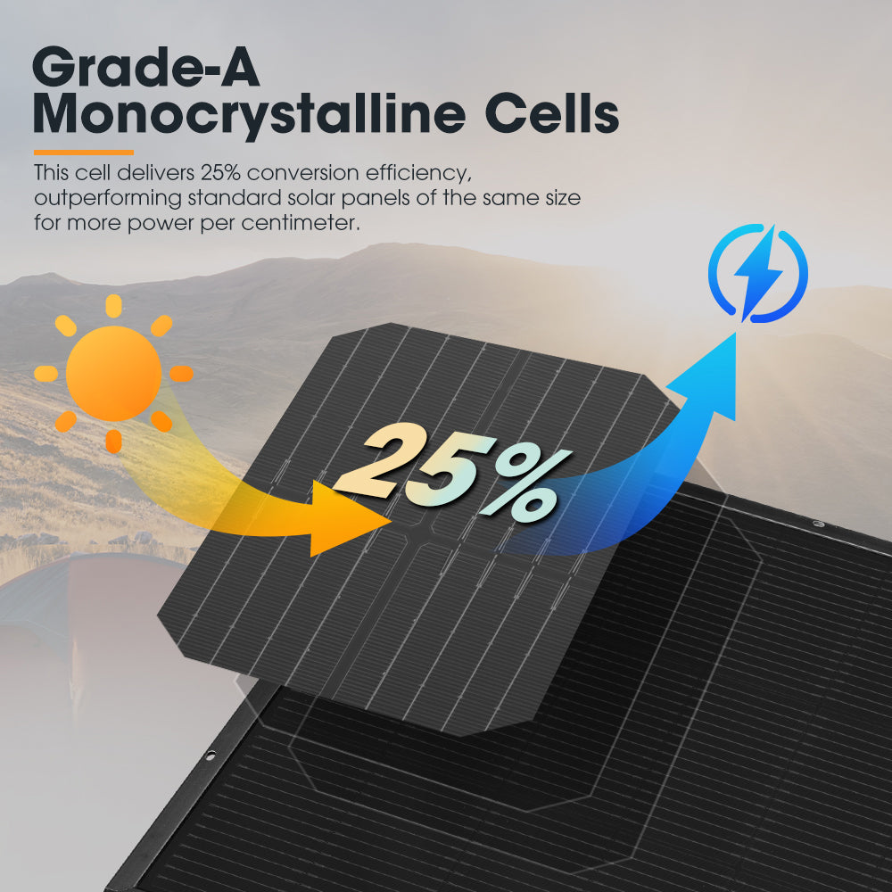 San Hima 170W PERC Solar Panel Kit Mono Multi-busbar Bypass Diode Tech 5MM