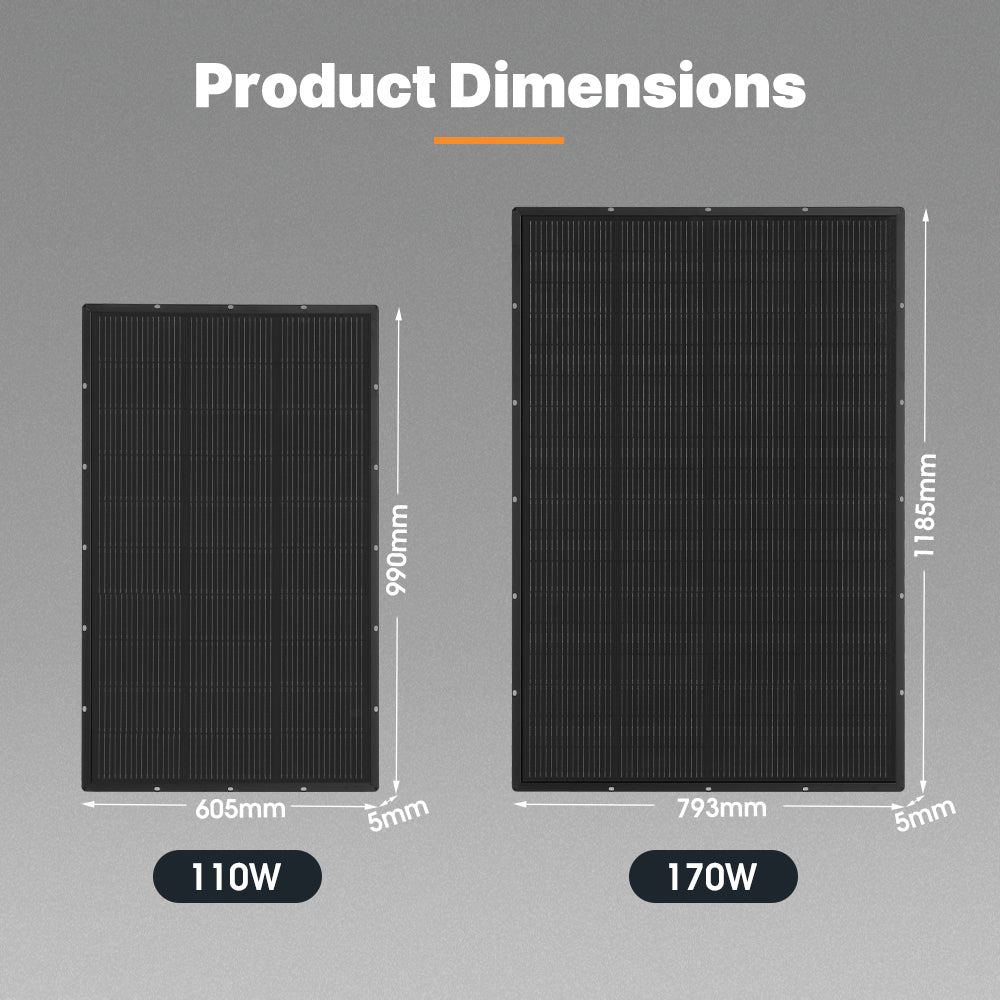 San Hima 170W 110W PERC Solar Panel Kit Mono Multi-busbar Tech Bypass Diode 5MM