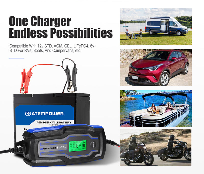 Smart Battery Charger 4A 6V/12V