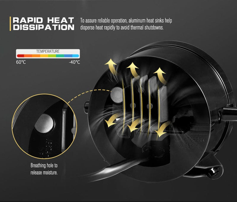 Pair Led Fog Lights 1,600 Lumens Fits ARB Deluxe Bullbar